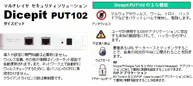 Dicepit