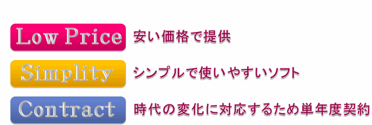 頂（いただき）コンセプト